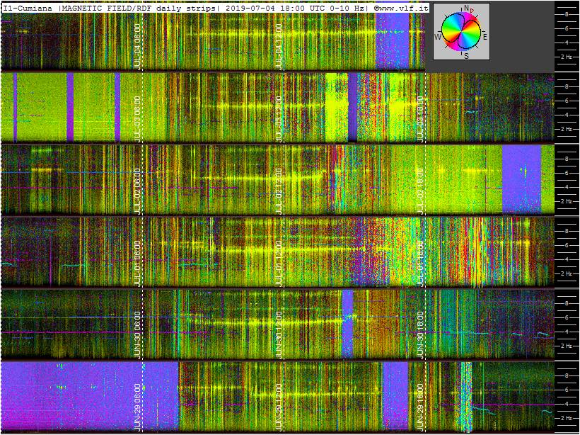 7-4-19-last-ics101-multistrip_slow