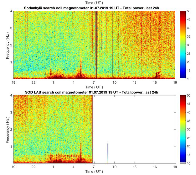 Screen Shot 2019-07-01 at 1.00.34 PM