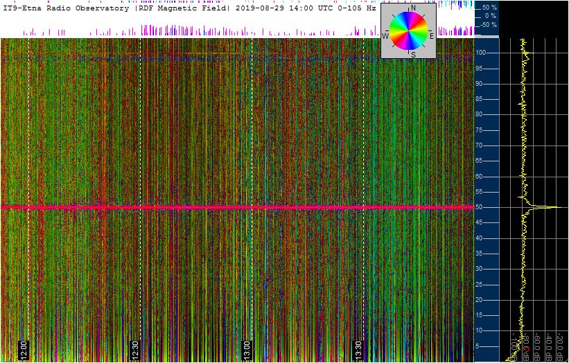 8-29-19-ortholoop_2h
