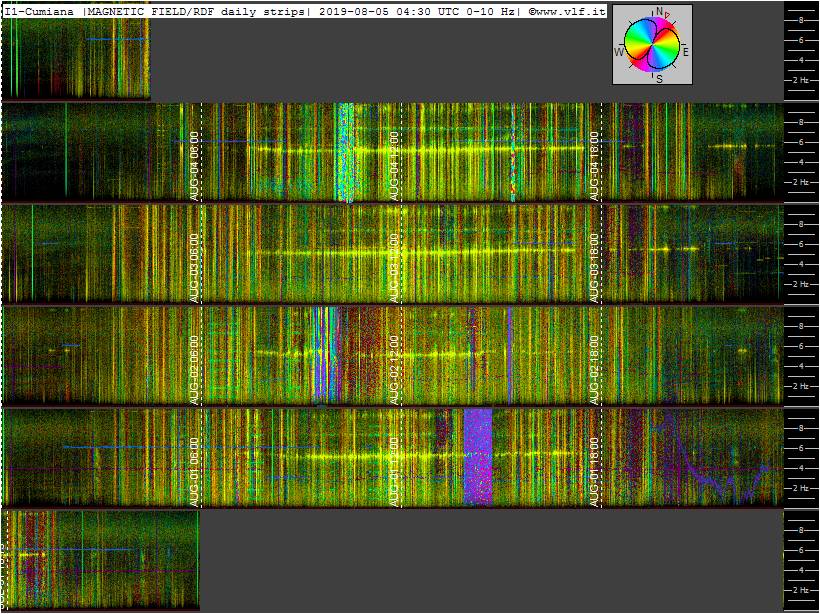 8-4b-19-last-ics101-multistrip_slow
