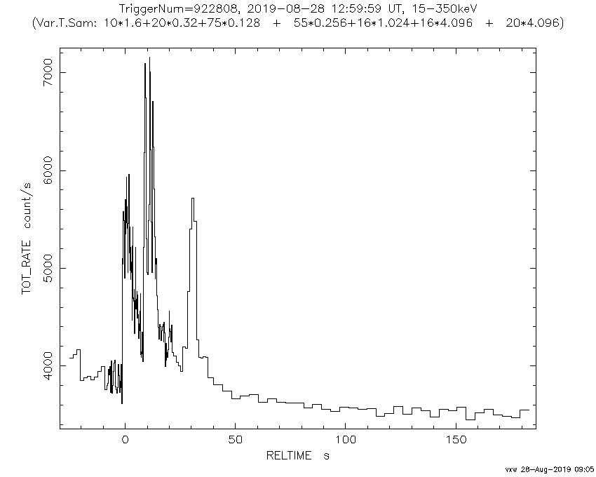 sw00922808000msb