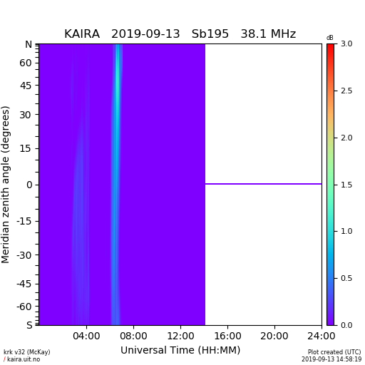9-13-19-kaira_krk