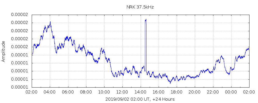 9-2-19-NRK.24h