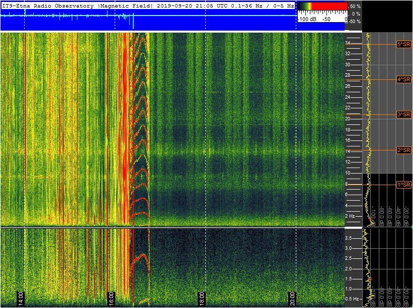 9-20-19-last-coil_8h