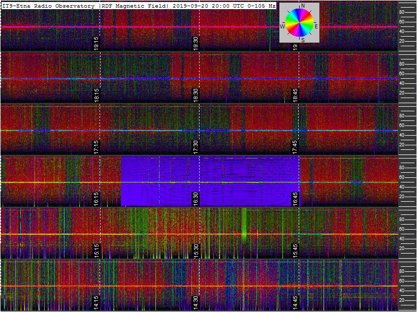 9-20-19-last-ortholoop_1h