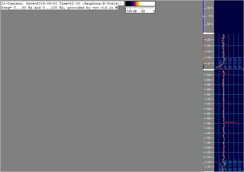 9-20b-19-last-geomar