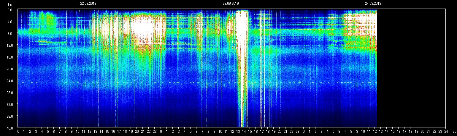 9-23-19-shm