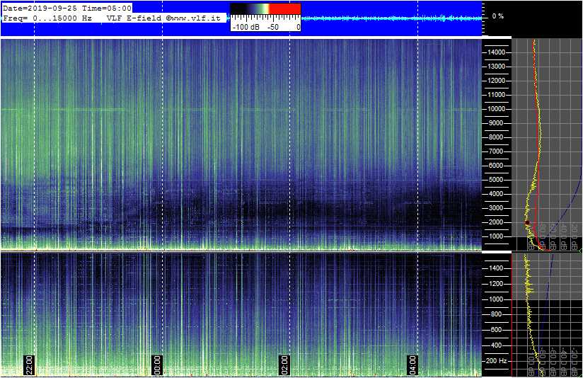9-24c-19-last_E-VLF