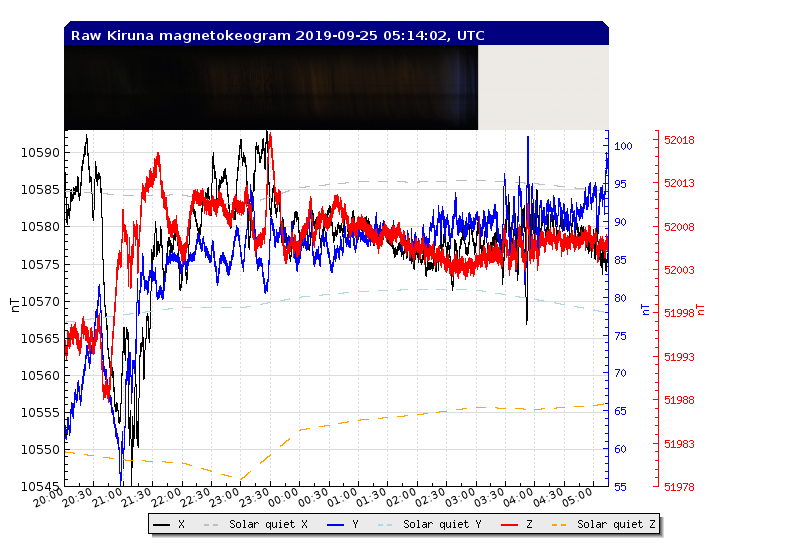 9-24c-19-rtplot_flux2