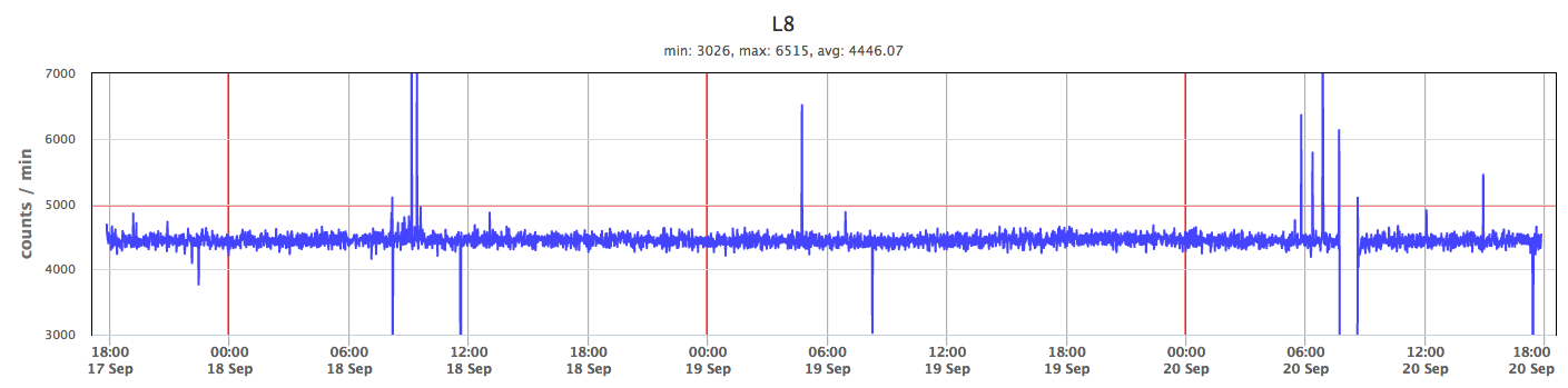 Screen Shot 2019-09-20 at 11.08.57 AM