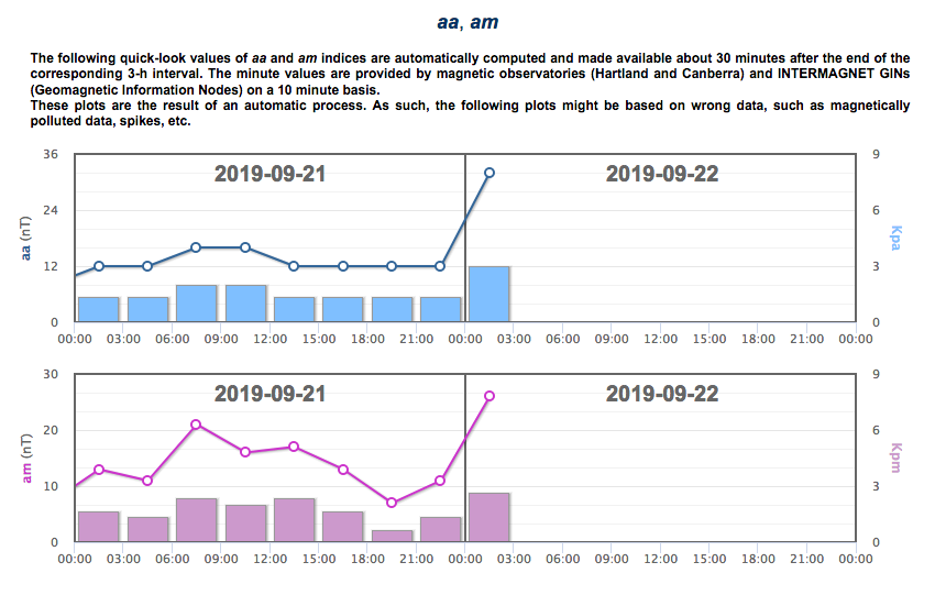 Screen Shot 2019-09-21 at 11.22.22 PM