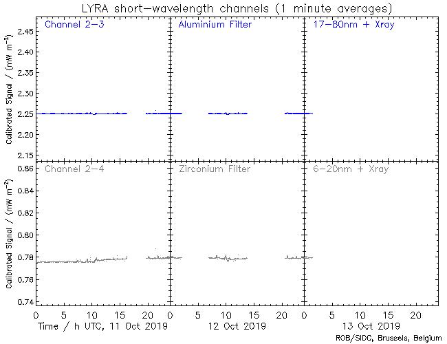 10-12c-19-LyraCalSWClatest