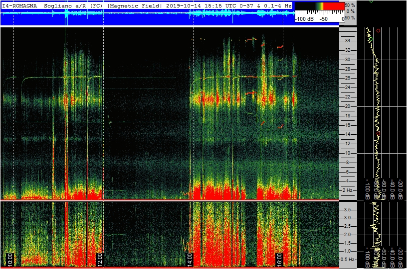 10-14-19-last-ics101-sogliano-pan