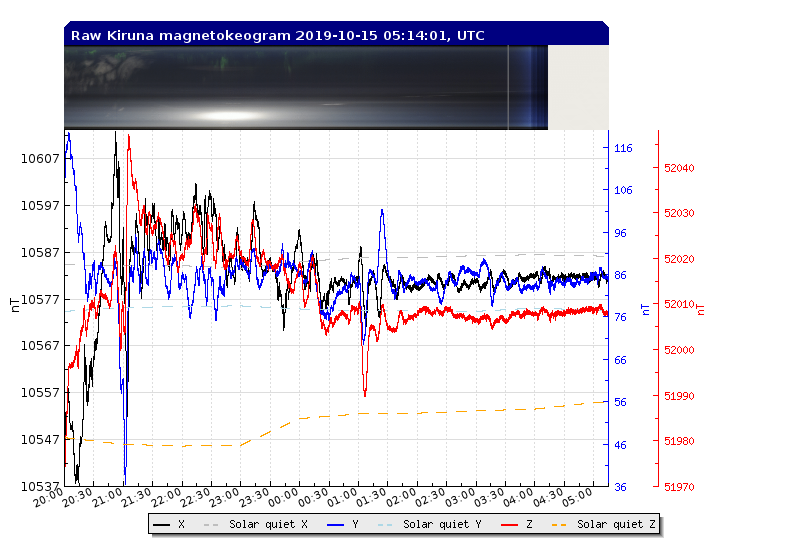 10-14c-19-rtplot_flux2