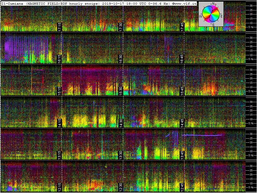 10-17-19-last-ics101-multistrip