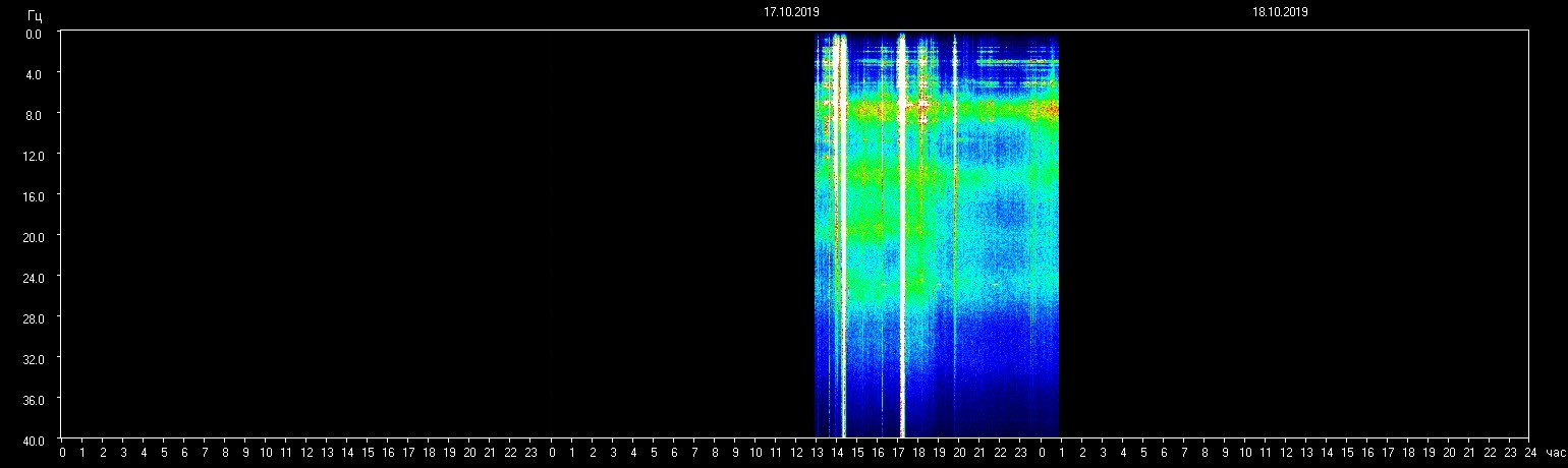 10-17-19-shm