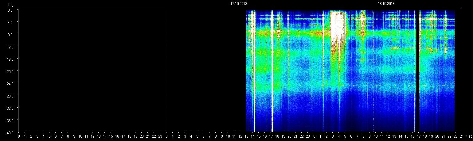 10-18-19-shm