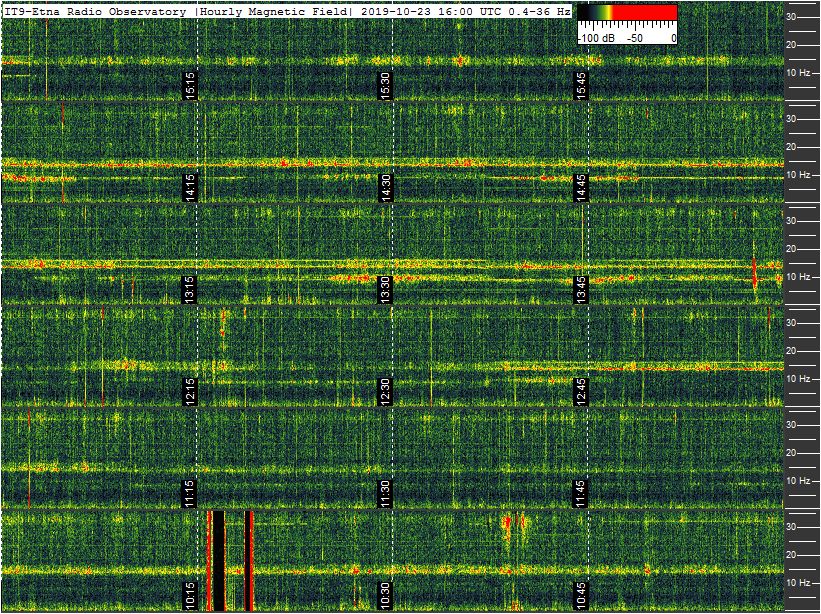 10-23-19-last-coil_1h