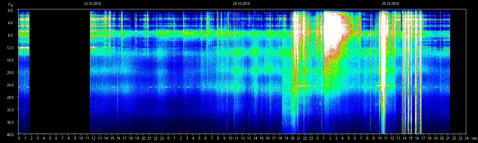 10-25-19-shm