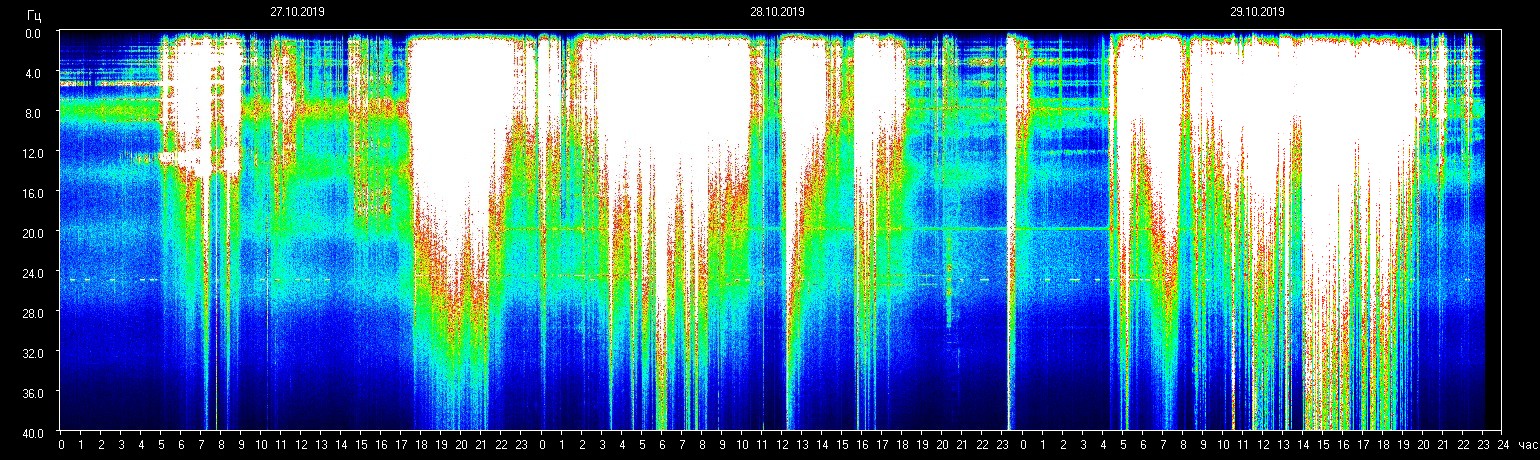 10-29-19-shm