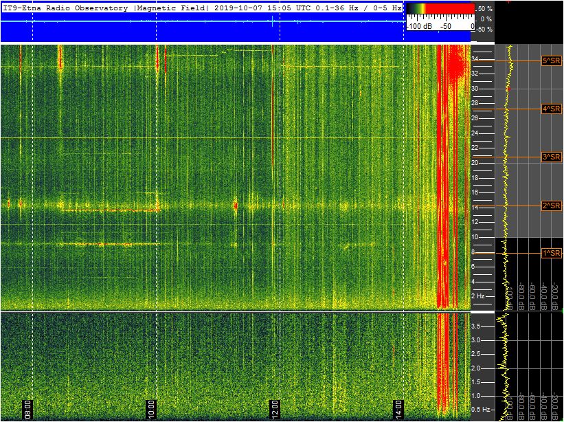 10-7-19-last-coil_8h