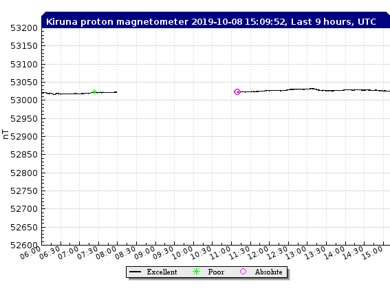 10-8-19-proton2
