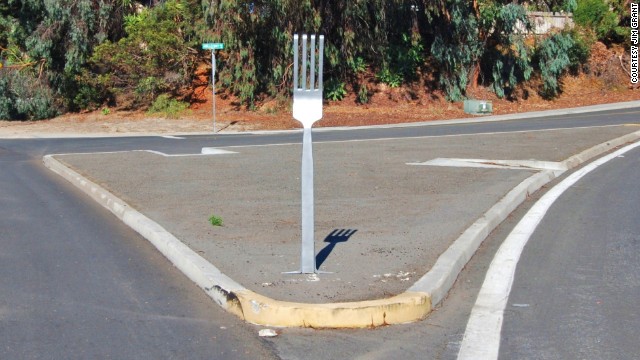 fork2