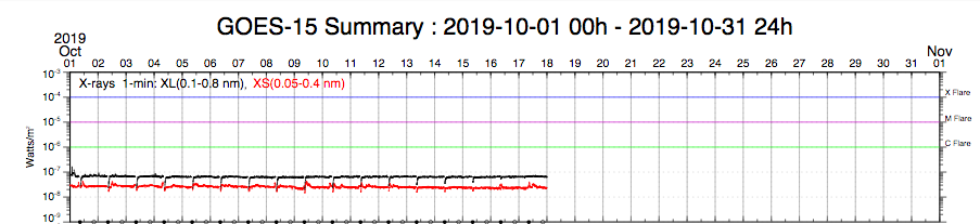 Screen Shot 2019-10-18 at 9.24.33 AM