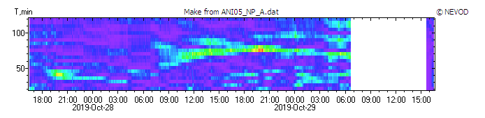 Screen Shot 2019-10-29 at 9.39.24 AM