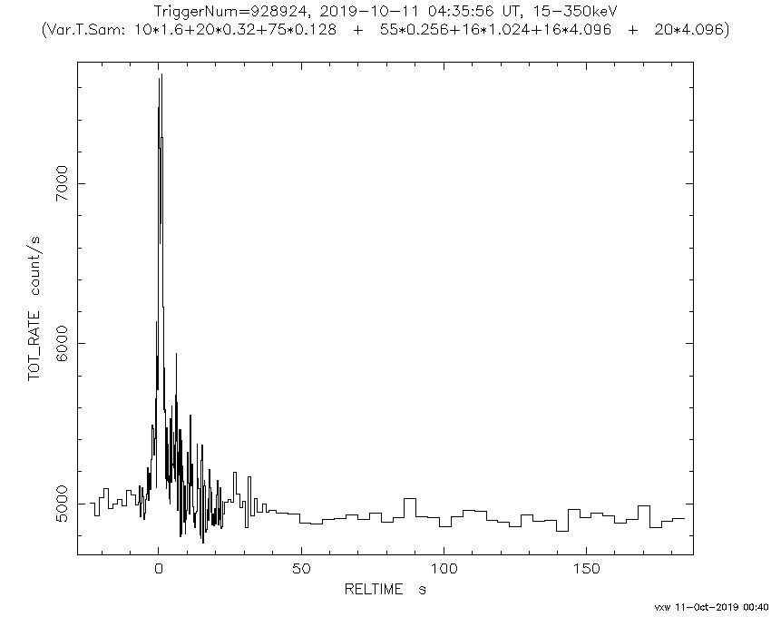 sw00928924000msb