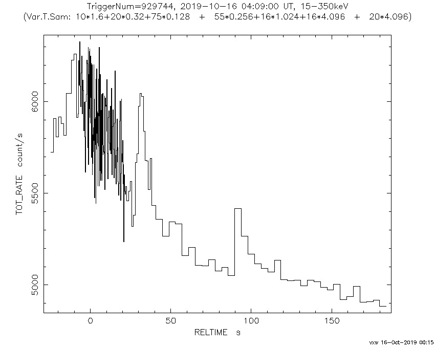 sw00929744000msb