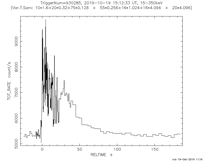 sw00930285000msb