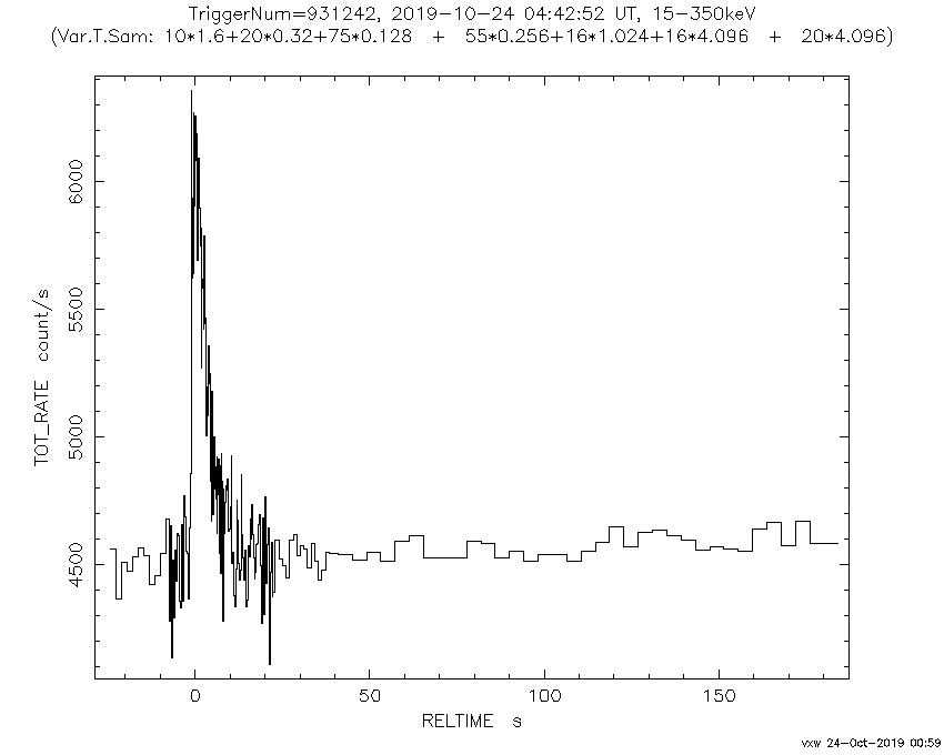 sw00931242000msb