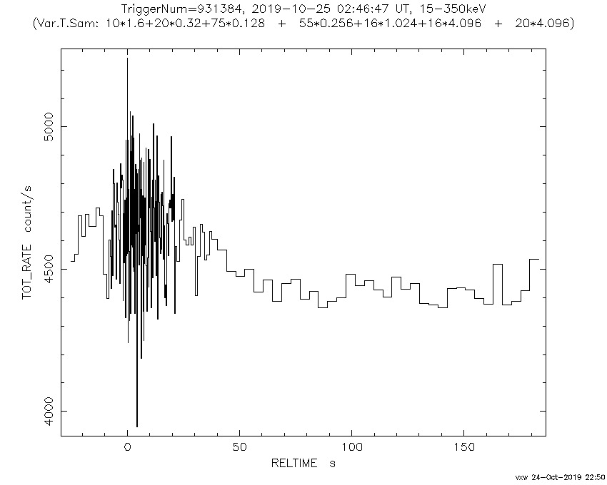 sw00931384000msb
