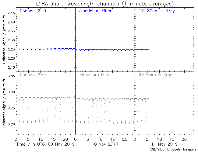 11-10-19-LyraCalSWClatest