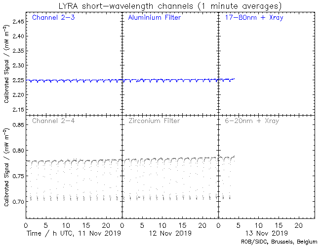 11-12c-19-LyraCalSWClatest