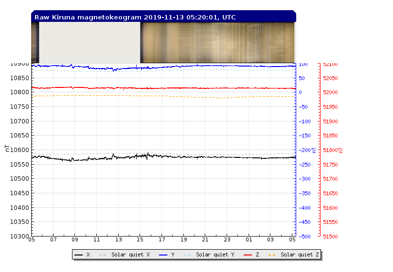 11-12c-19-rtplot_flux2_solarq_abs_24