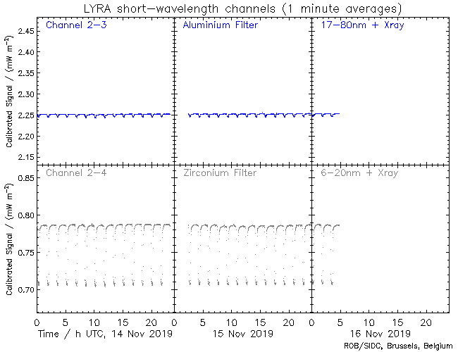 11-15-19-LyraCalSWClatest