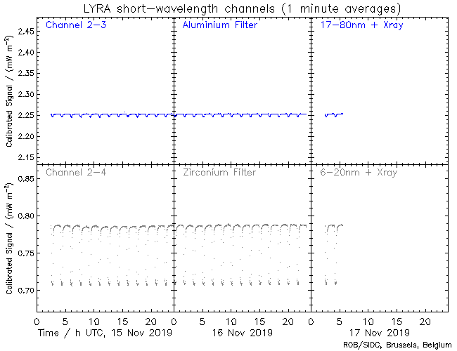 11-16-19-LyraCalSWClatest