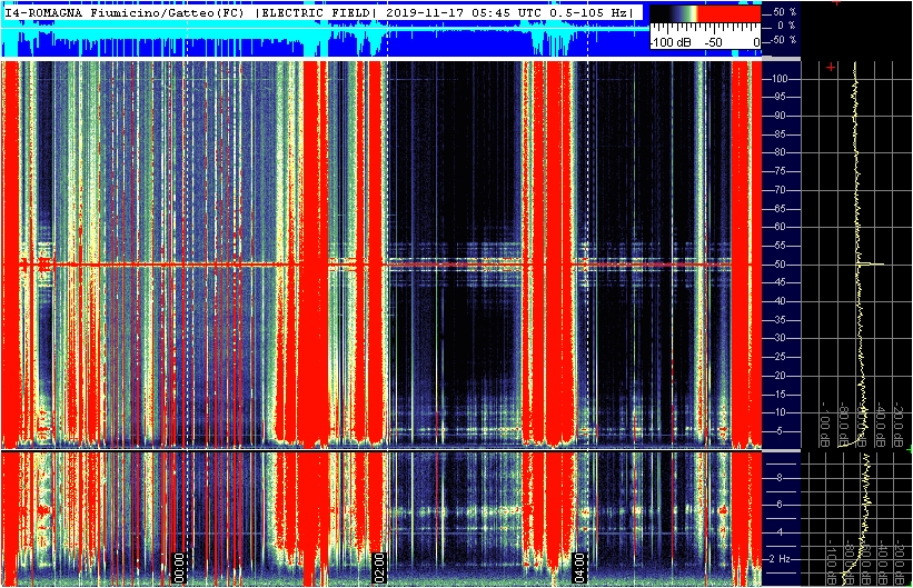 11-16-19-test