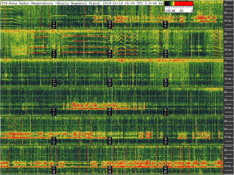 11-19-19-last-coil_1h