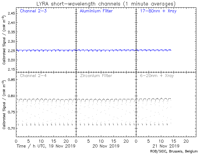 11-21-19-LyraCalSWClatest