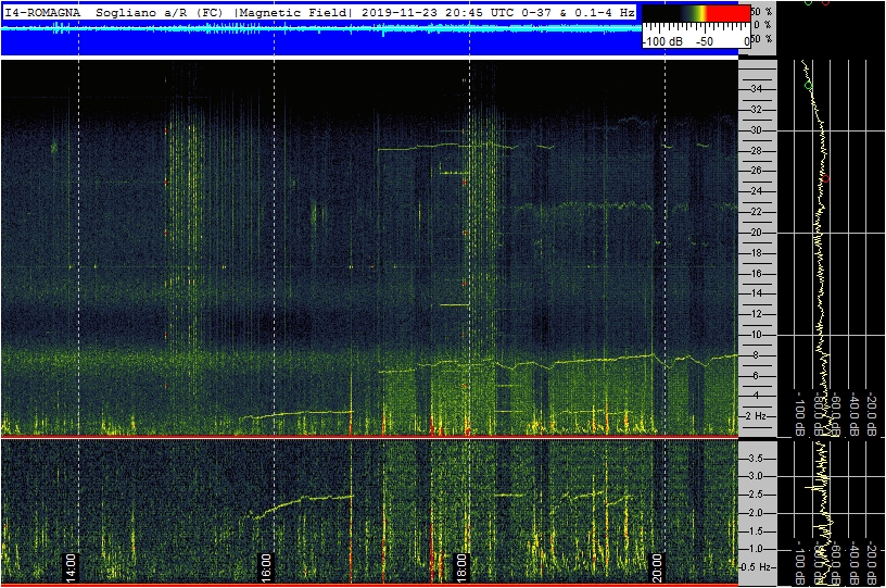 11-23c-19-last-ics101-sogliano-pan