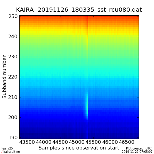 11-26c-19-kaira_kms