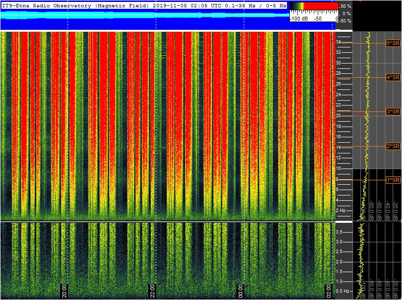 11-4-19-last-coil_8h