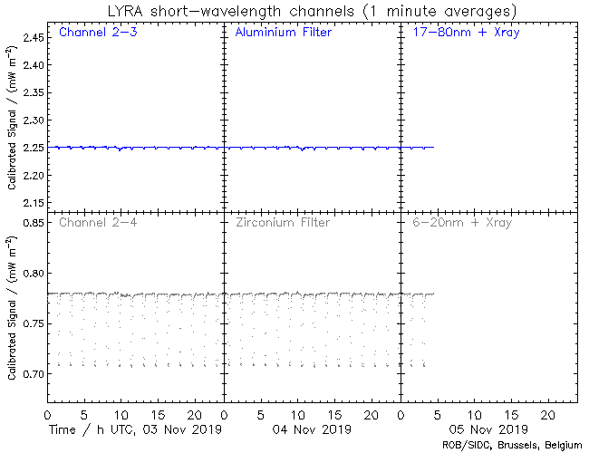 11-4-19-LyraCalSWClatest