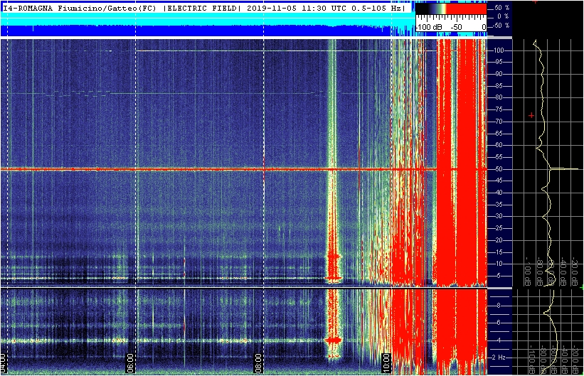 11-5-19-test