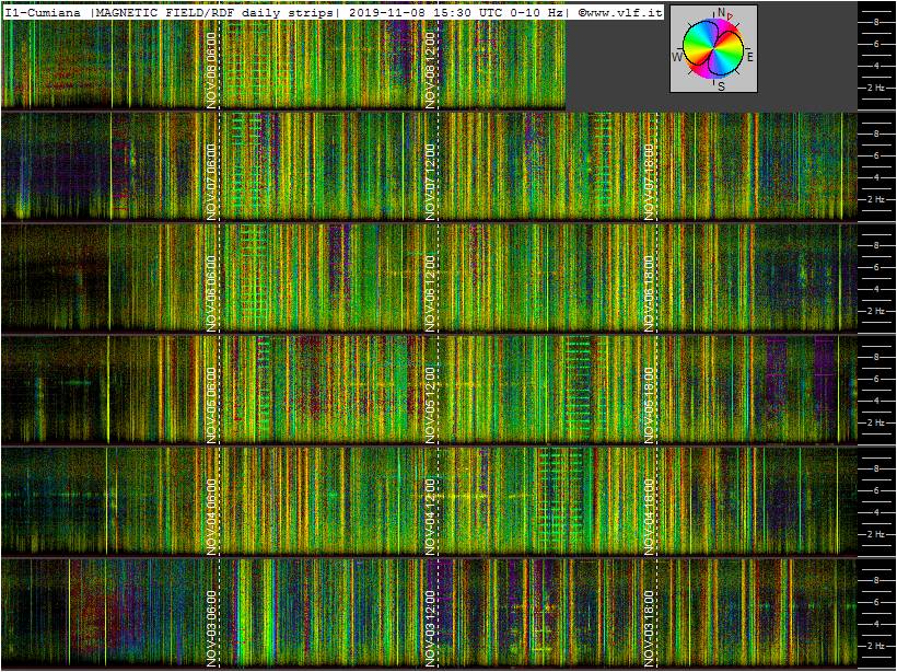 11-8-19-last-ics101-multistrip_slow