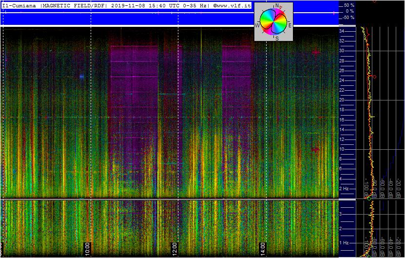 11-8-19-last-supercoil