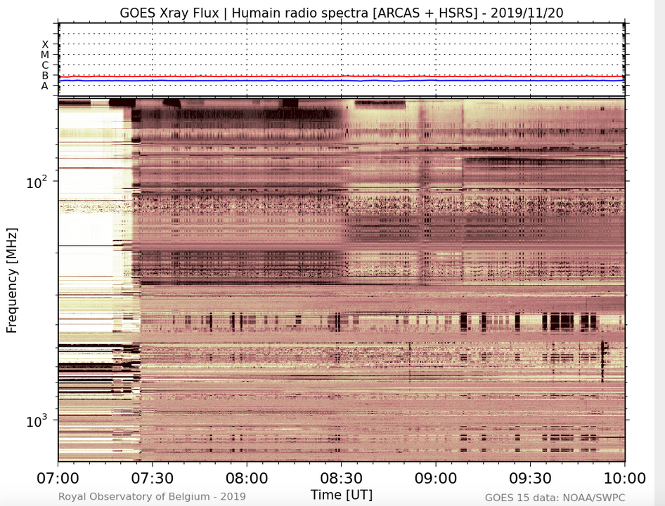 Screen Shot 2019-11-20 at 10.05.31 AM